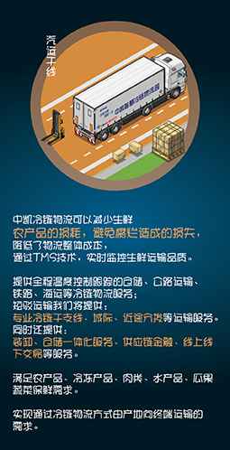 物流-02.jpg 物流-02.jpg