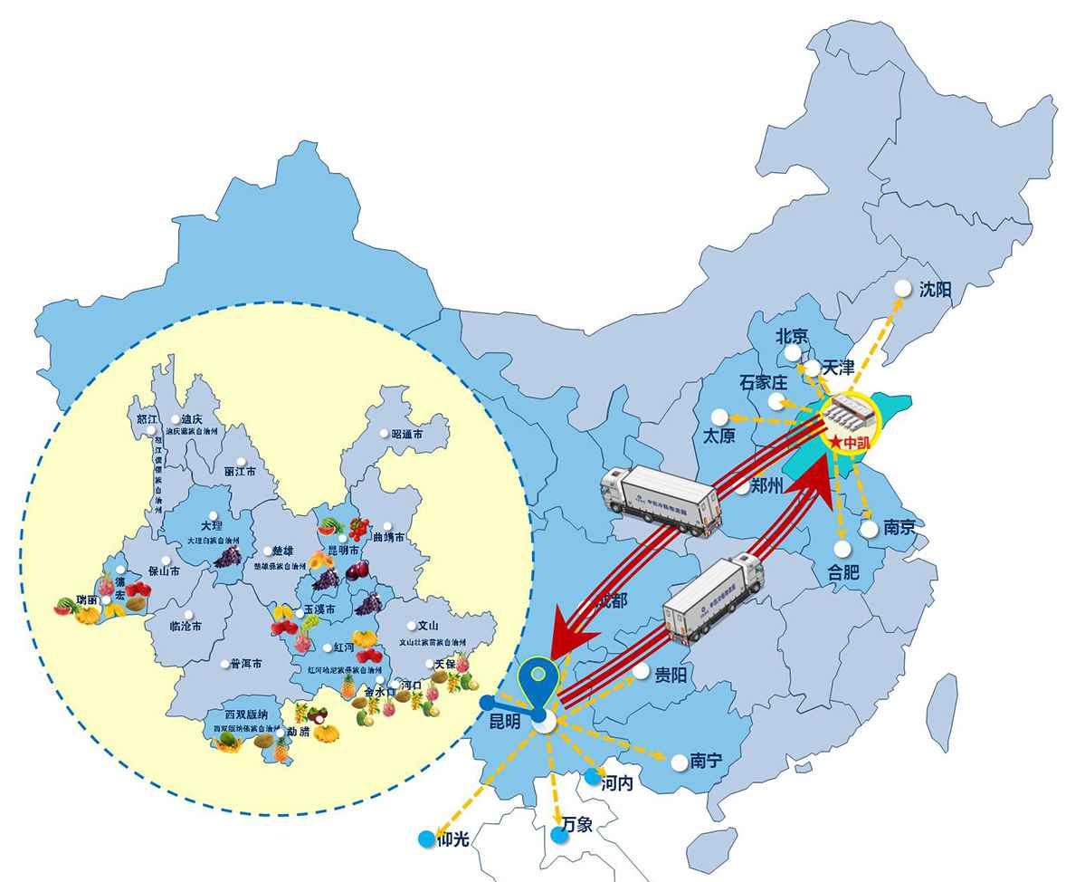 干线.jpg 干线.jpg