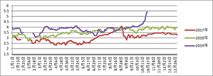 image005.png image005.png