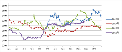 image009.png image009.png