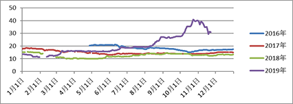 image007.png image007.png