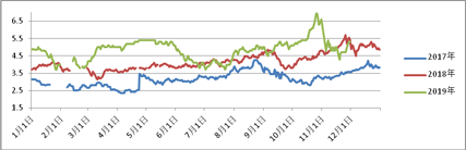 image005.png image005.png