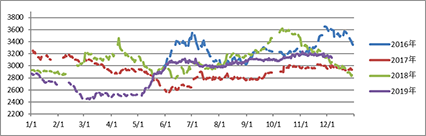 image009.png image009.png