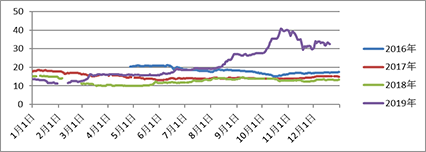 image007.png image007.png