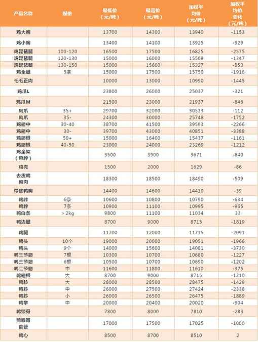 QQ截图20191227183443.jpg QQ截图20191227183443.jpg