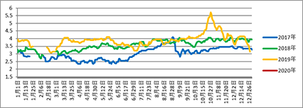 image005.png image005.png