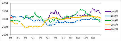 image009.png image009.png