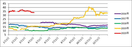 image007.png image007.png