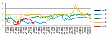 image005.png image005.png