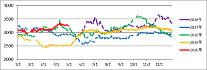 image009.png image009.png