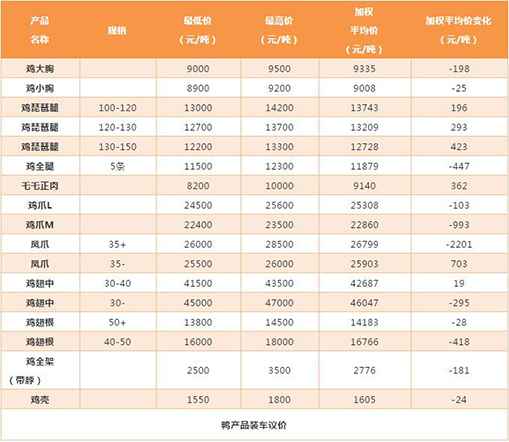 QQ截图20200522154849.jpg QQ截图20200522154849.jpg